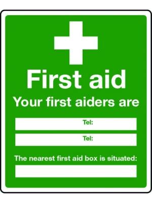 Your first aiders are (text insert areas) Your first aid box is (text insert areas) sign Image
