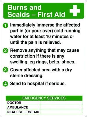 Burns & scalds first aid sign Image