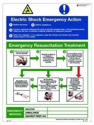 Electric shock emergency action sign Image