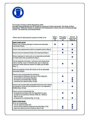 The Control of Noise at Work Regulations 2005 sign Image
