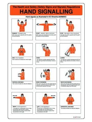 Hand signalling sign Image