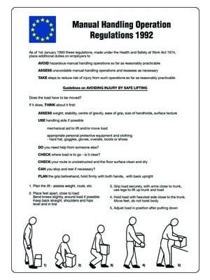 Manual Handling Operations Regulations 1992 sign Image